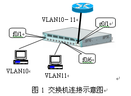 全國(guó)計(jì)算機(jī)等級(jí)考試四級(jí)網(wǎng)絡(luò)工程師 計(jì)算機(jī)網(wǎng)絡(luò)工程樣卷解析與備考指南